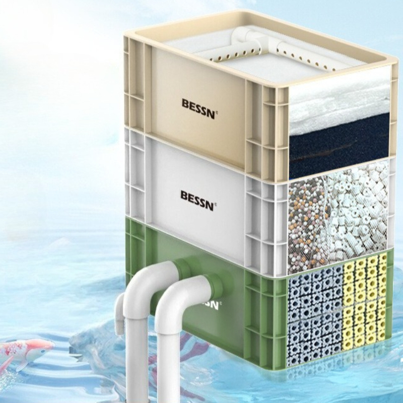 Pet Supplies Fish - Fish Tank Turnover Box External Water
