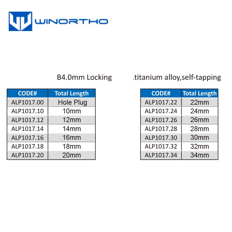 4.0Mm Alps Khóa Thú Y Dụng Cụ  - đánh giá và giá Pet Supplies Vet