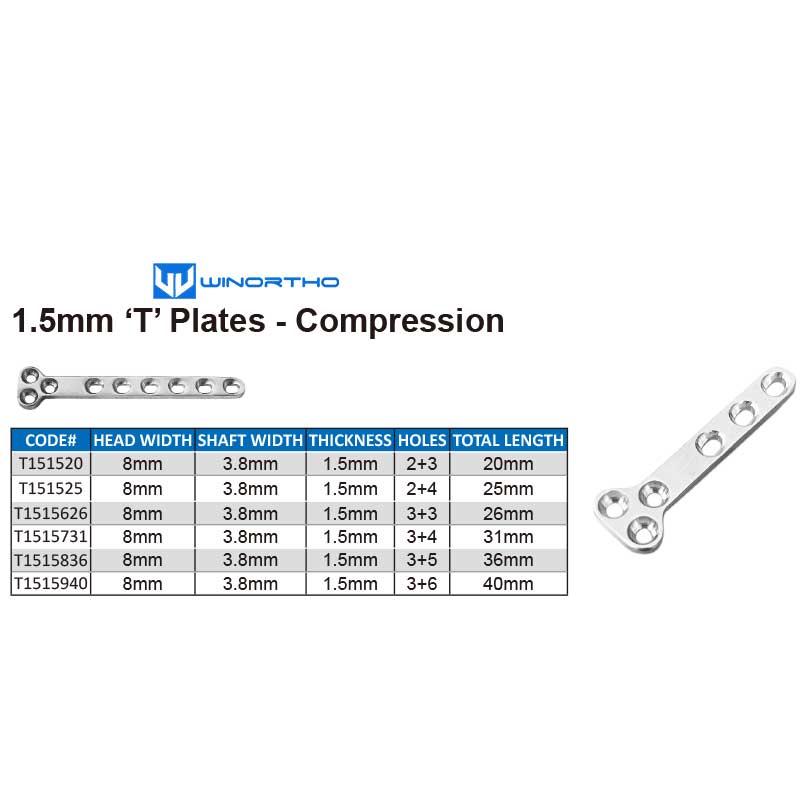 1.5mm T compression Veterinary - đánh giá và giá Pet Supplies Vet