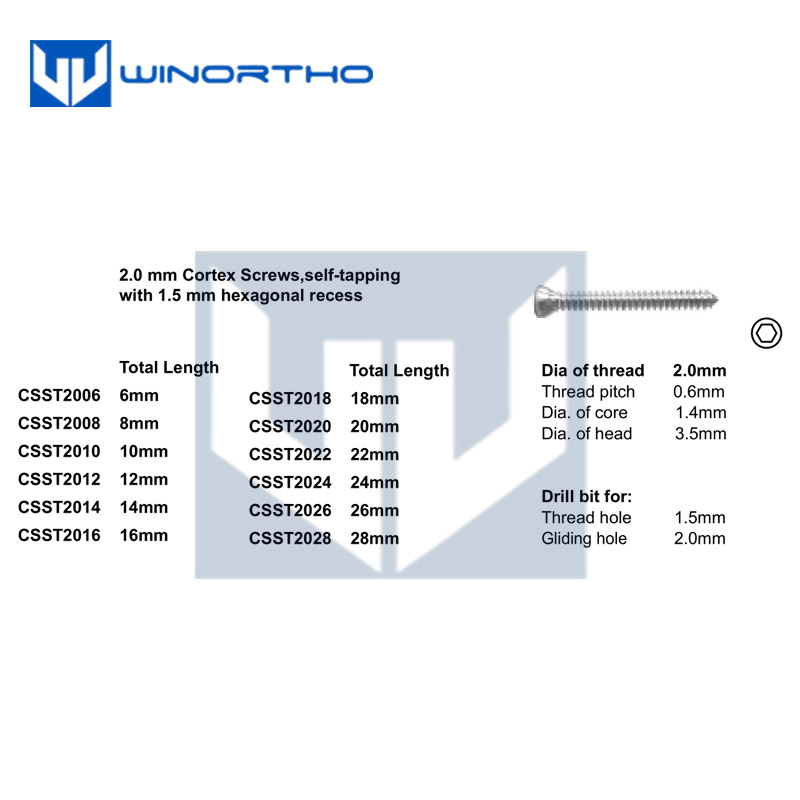 2.0Mm Thú Y Dụng Cụ Thiết Bị S - đánh giá và giá Pet Supplies Vet