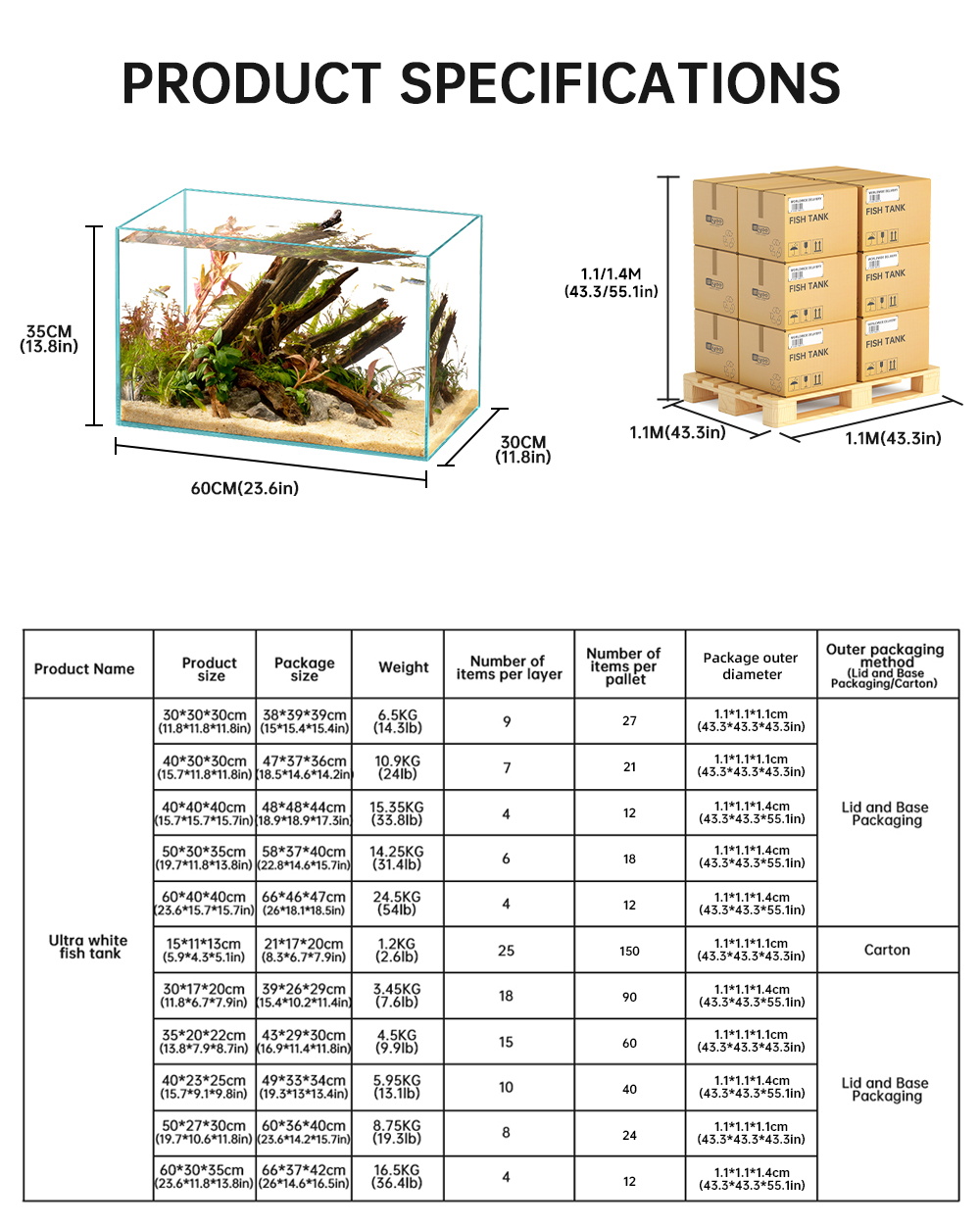 sttl Yee Pet Product Supplies  - đánh giá và giá Pet Supplies Fish